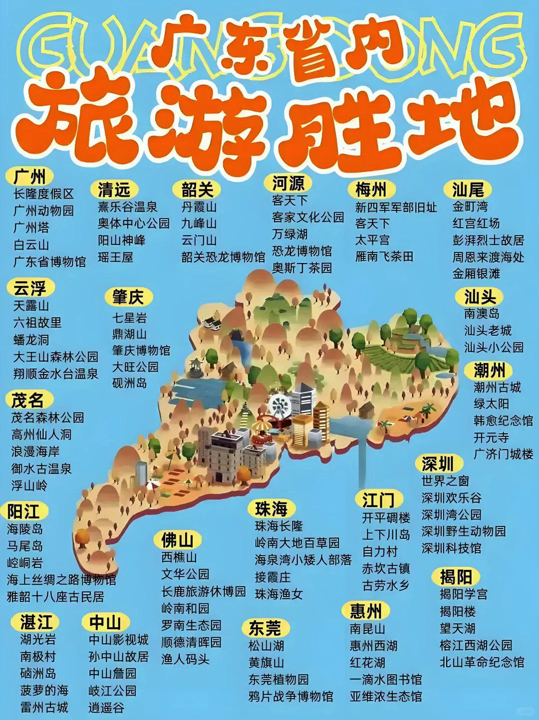 国内旅游景点攻略🌆🏙️（第二期)