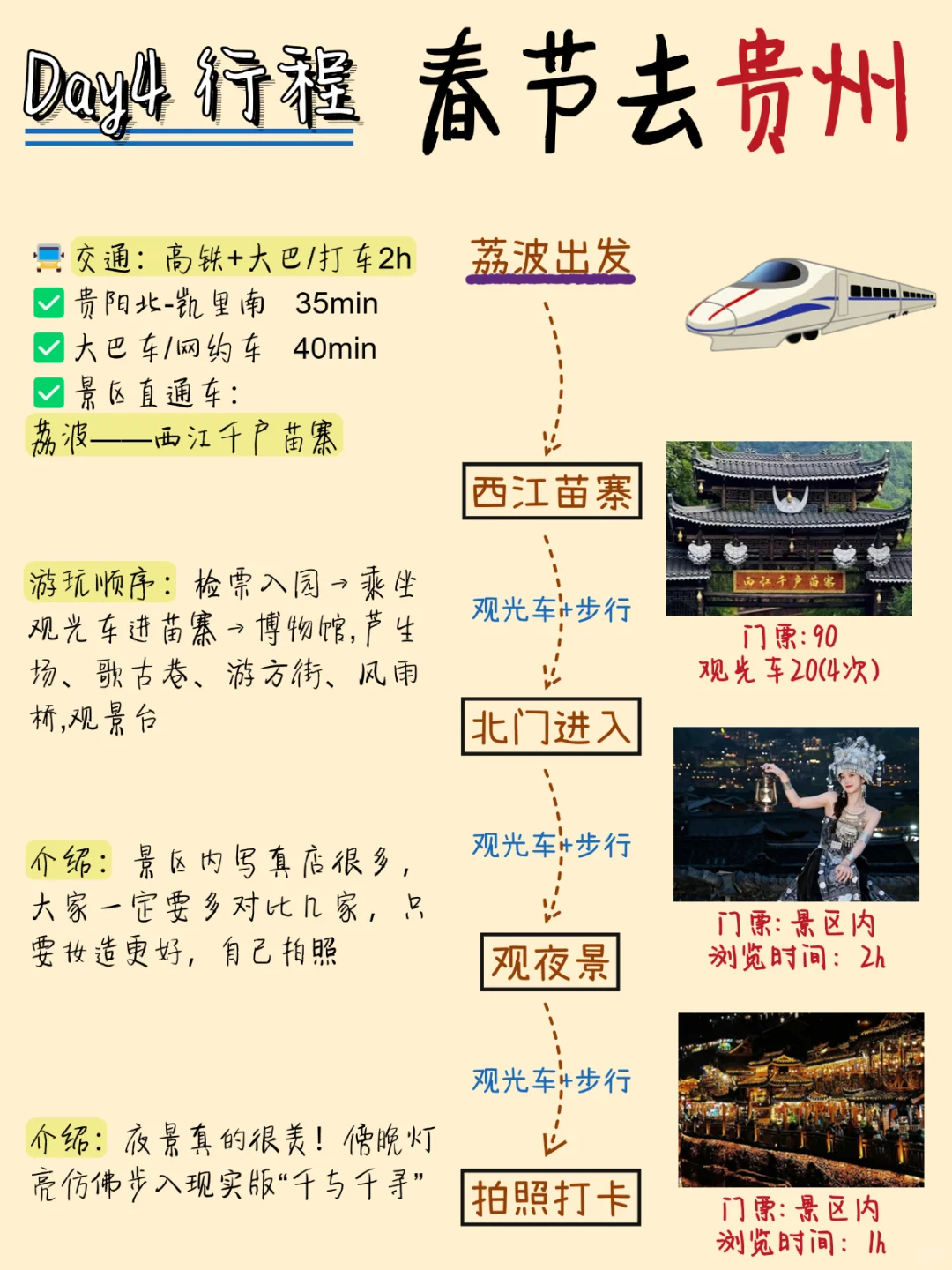 天哪❗终于有土著把贵州旅游攻略说清了😭