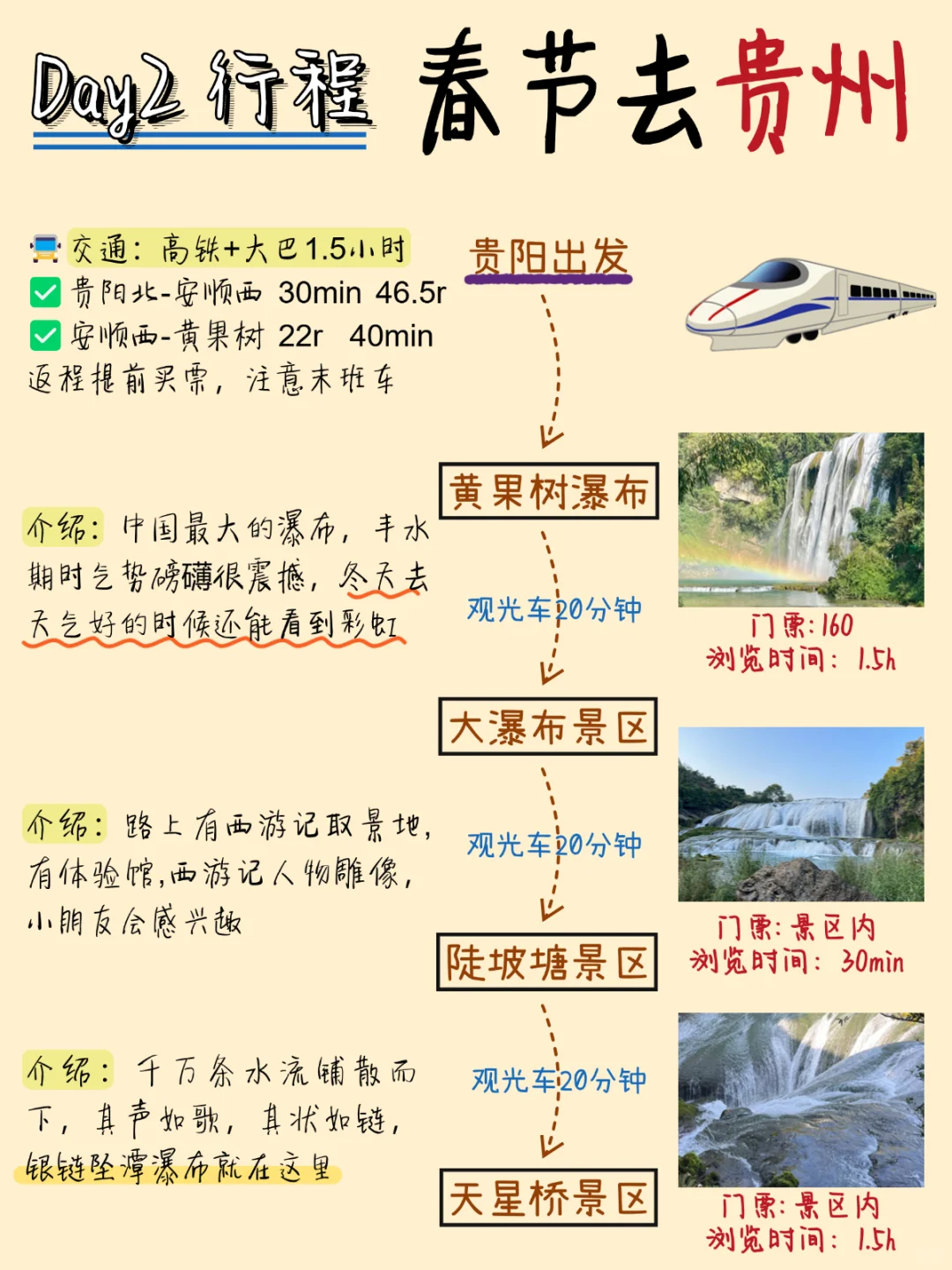 天哪❗终于有土著把贵州旅游攻略说清了😭