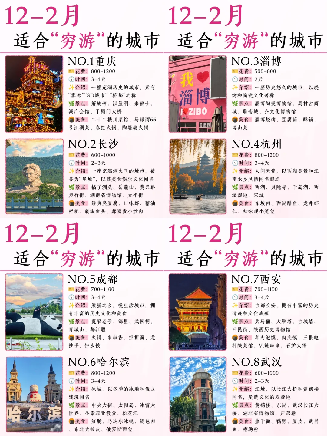 12-2月适合穷游的城市！不去真的后悔😭