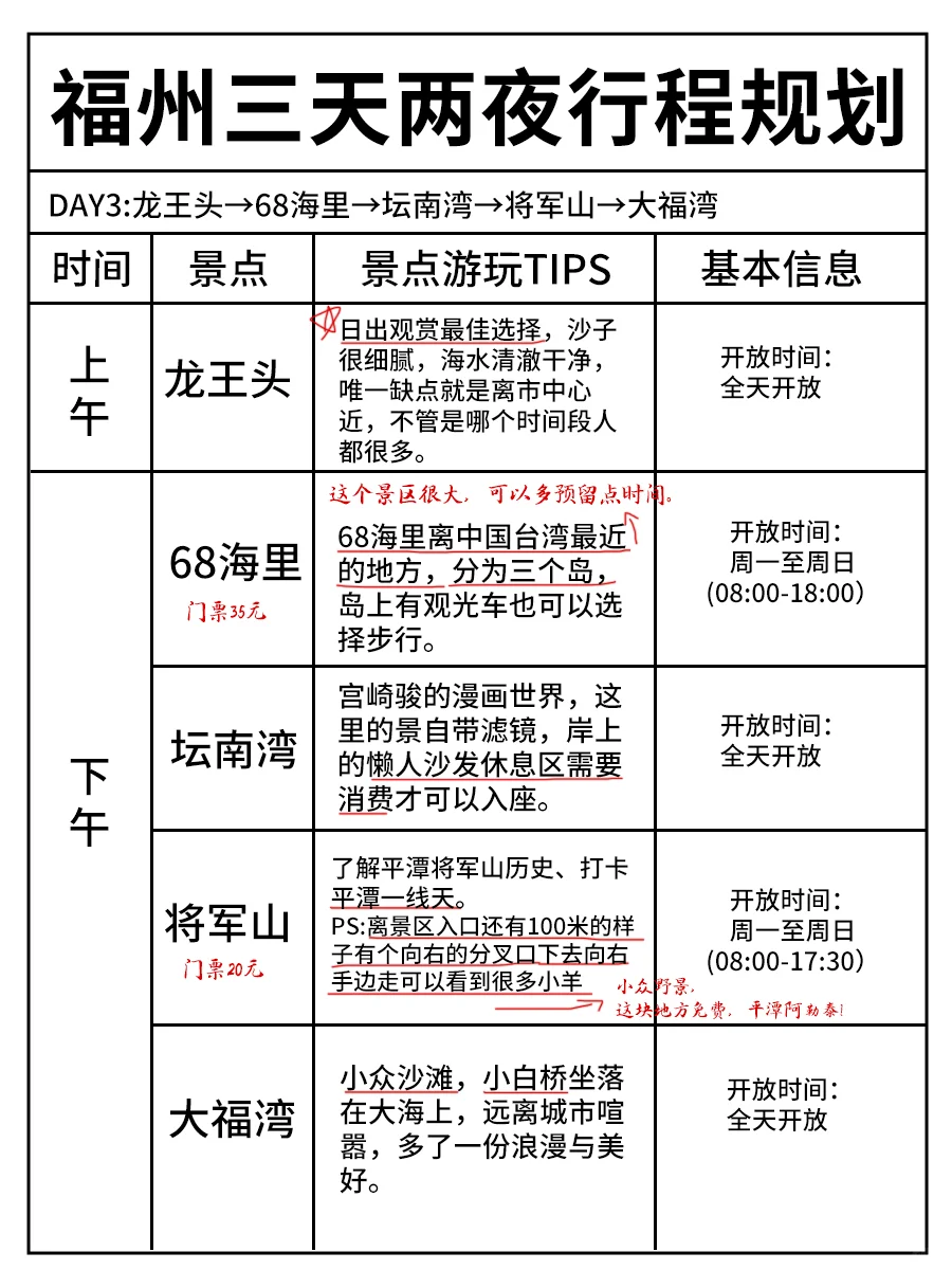 J人好恐怖啊…做的福州攻略震撼到我了😅