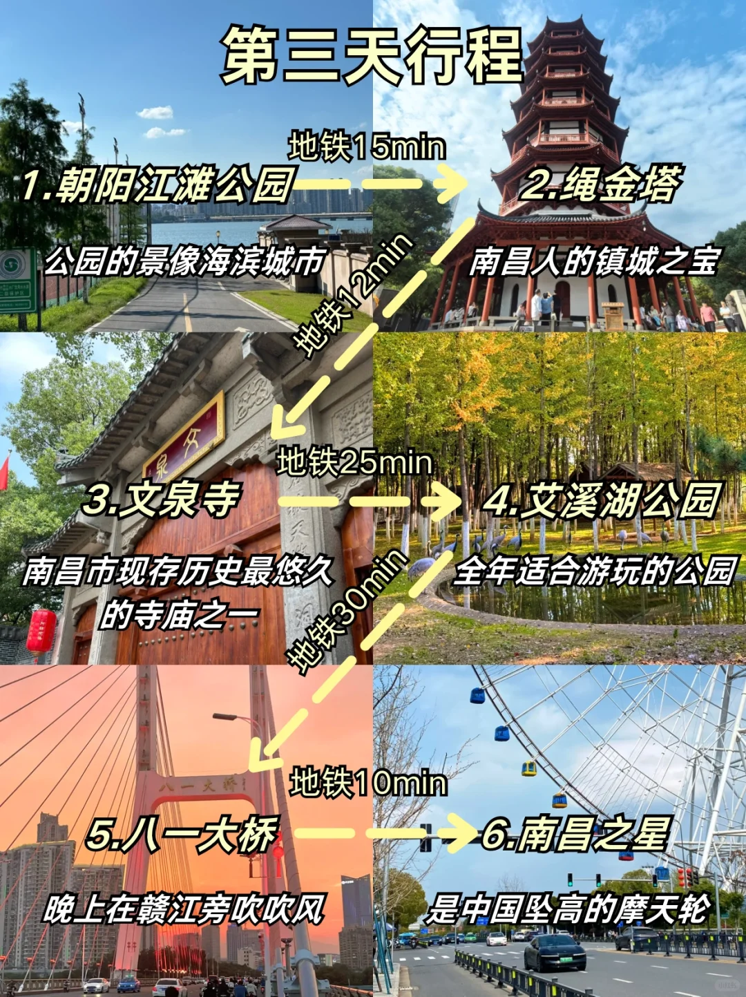 南昌旅游攻略📍三天两夜不绕路行程➕建议！！