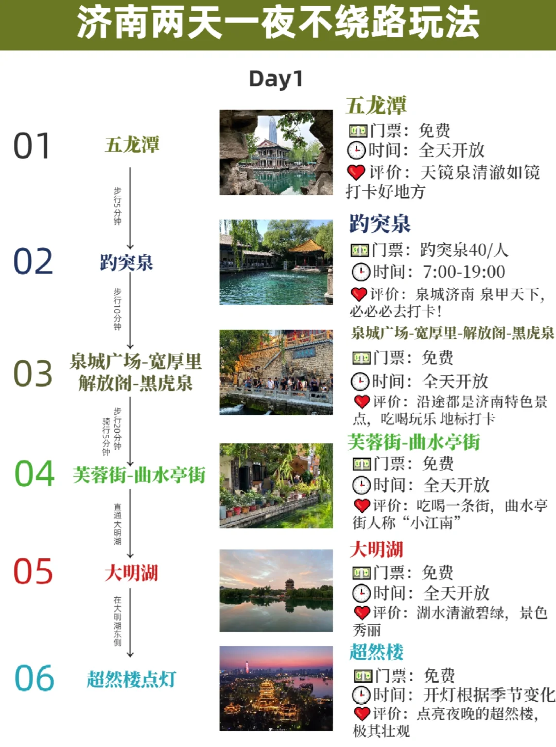 济南两日游攻略