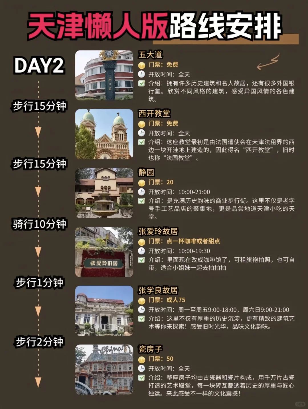 天津旅游懒人版详细景点路线攻略