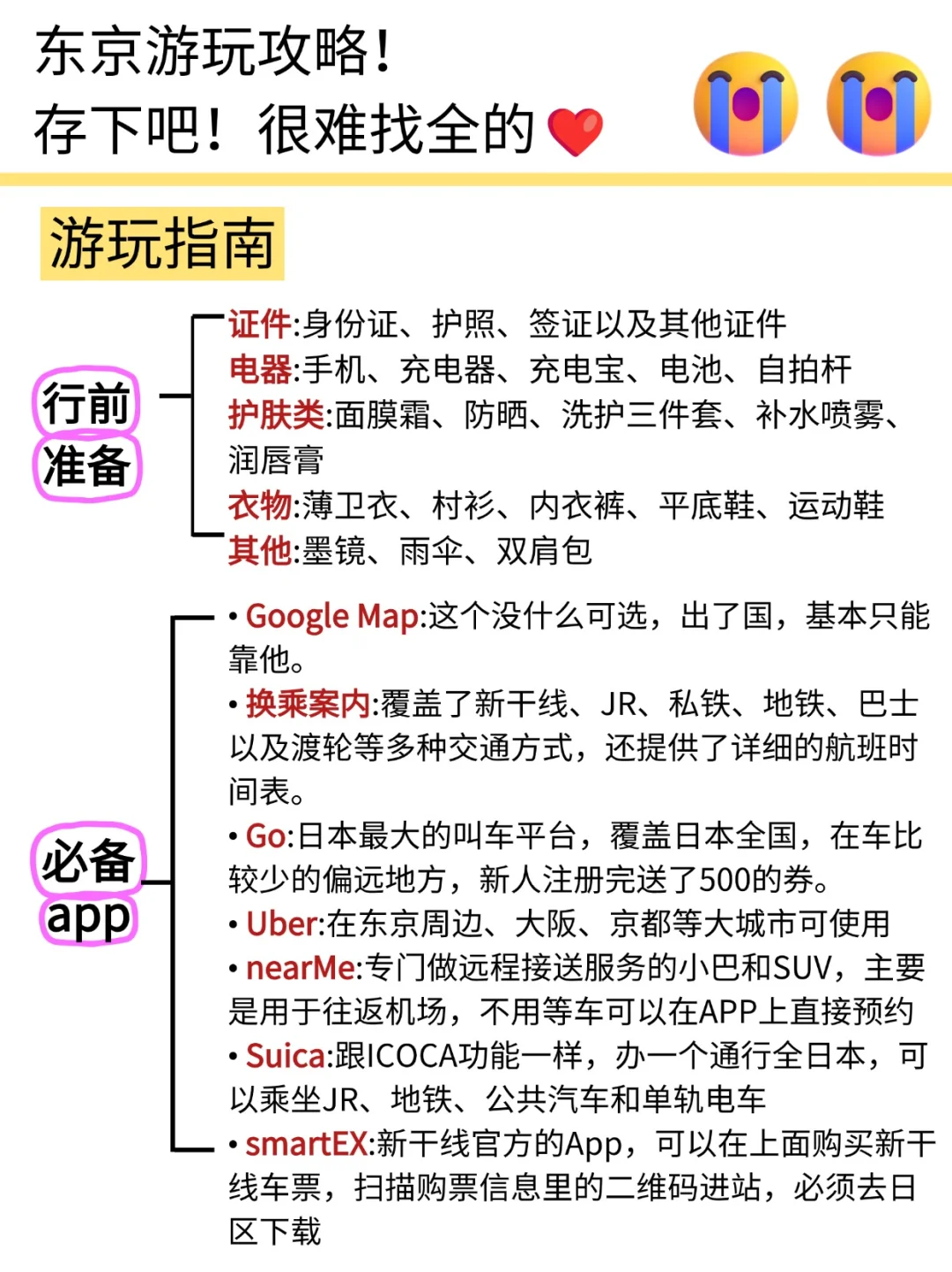 听劝姐妹们😭11-2月去东京一定要做攻略