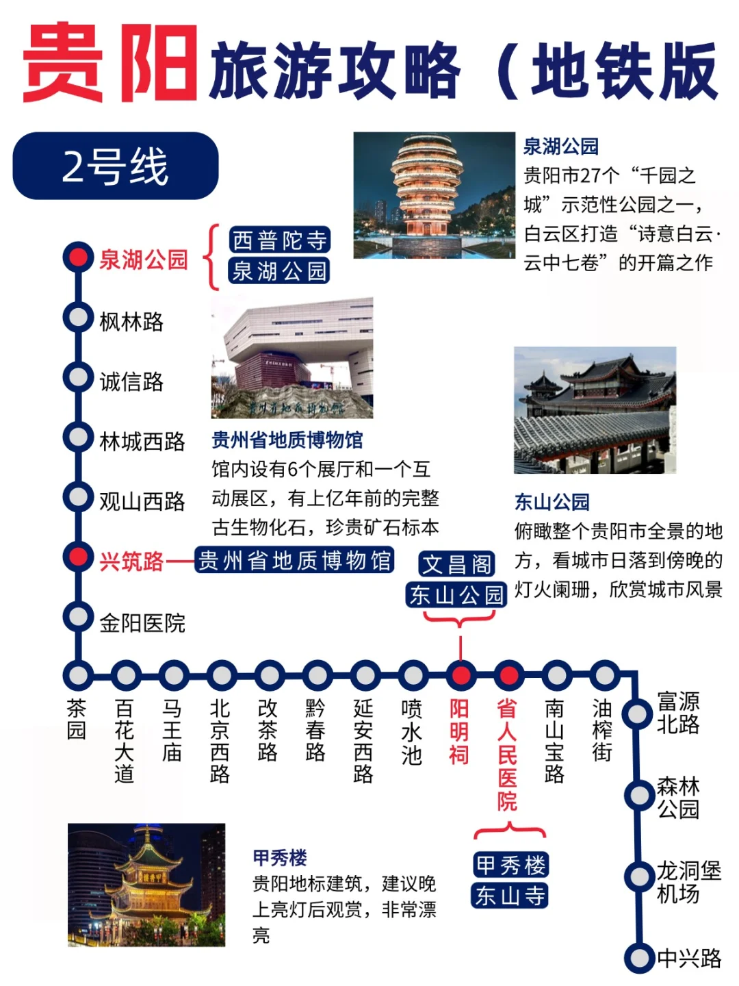 贵阳景点分布❗️跟着地铁路线玩✌️