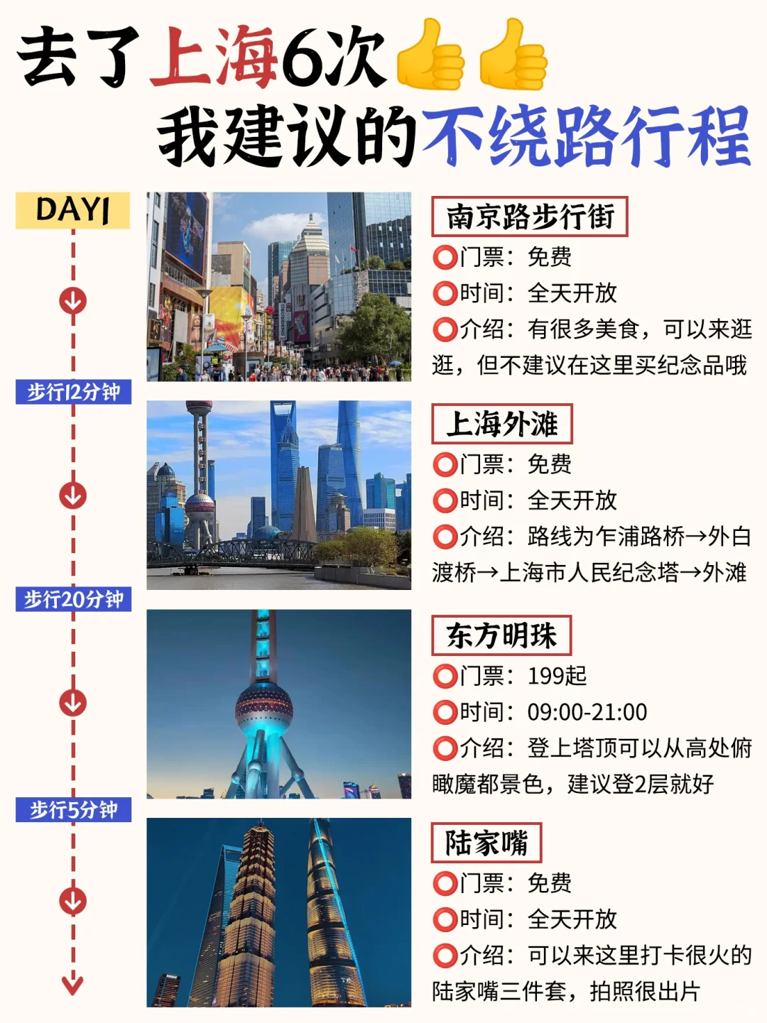 上海旅游攻略｜3日游不绕路路线