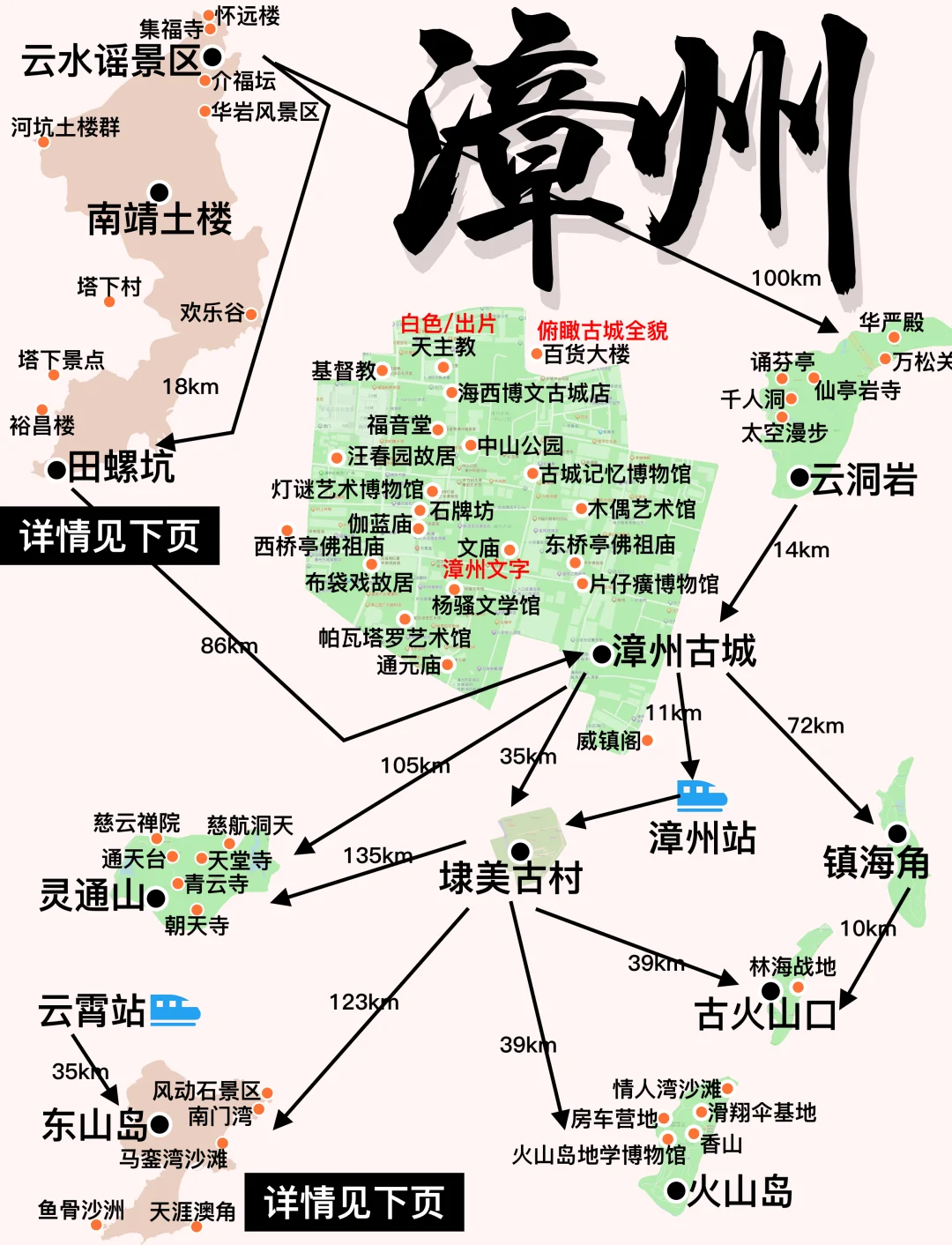 漳州旅游攻略