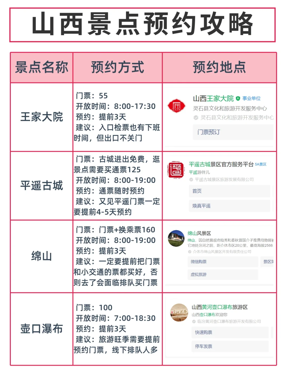 球球了🙏看完再去山西，一定要提前预约呀