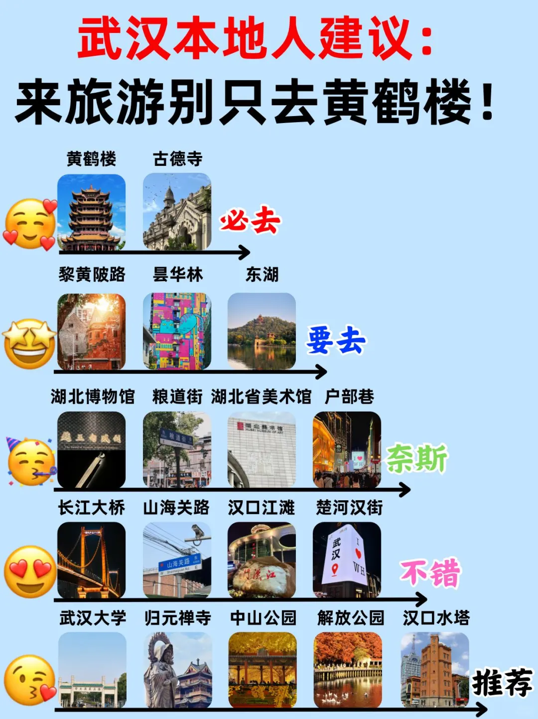 武汉本地人建议📝这些地方一定要去⚠️