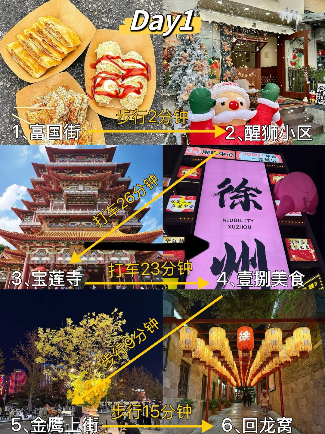 徐州📍两天一夜，不废腿版保姆级逛吃攻略‼️