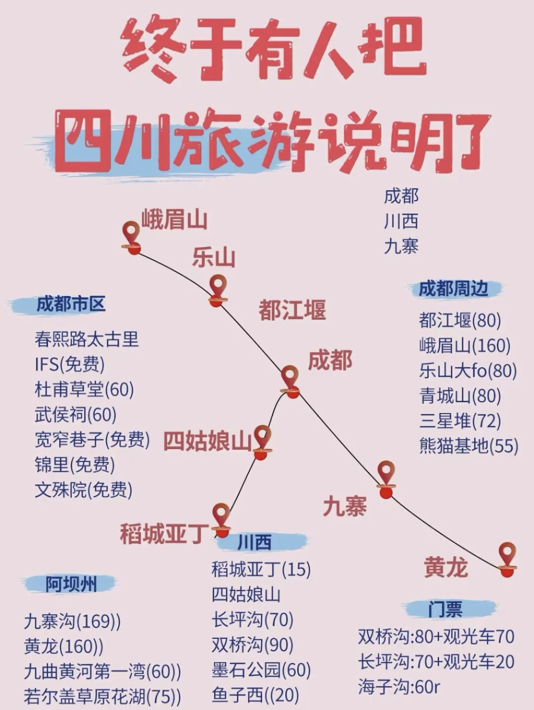 我整理出国内这几个宝藏地✨ 年假赶紧冲