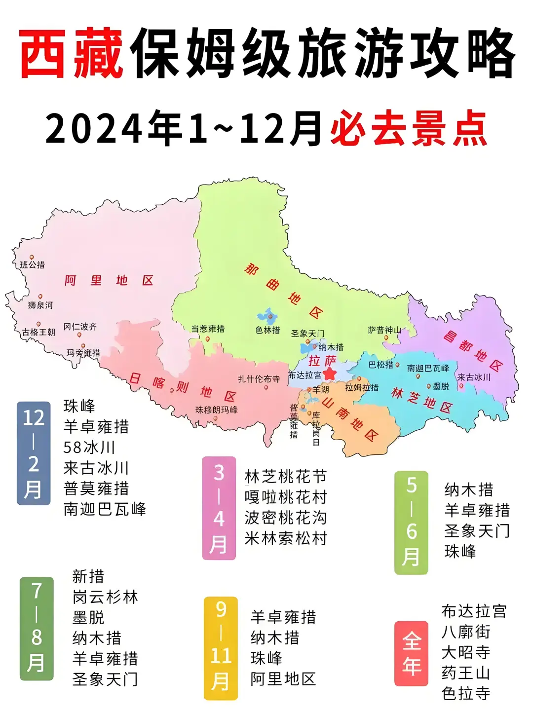 国内旅游景点攻略🌆🏙️（第二期)