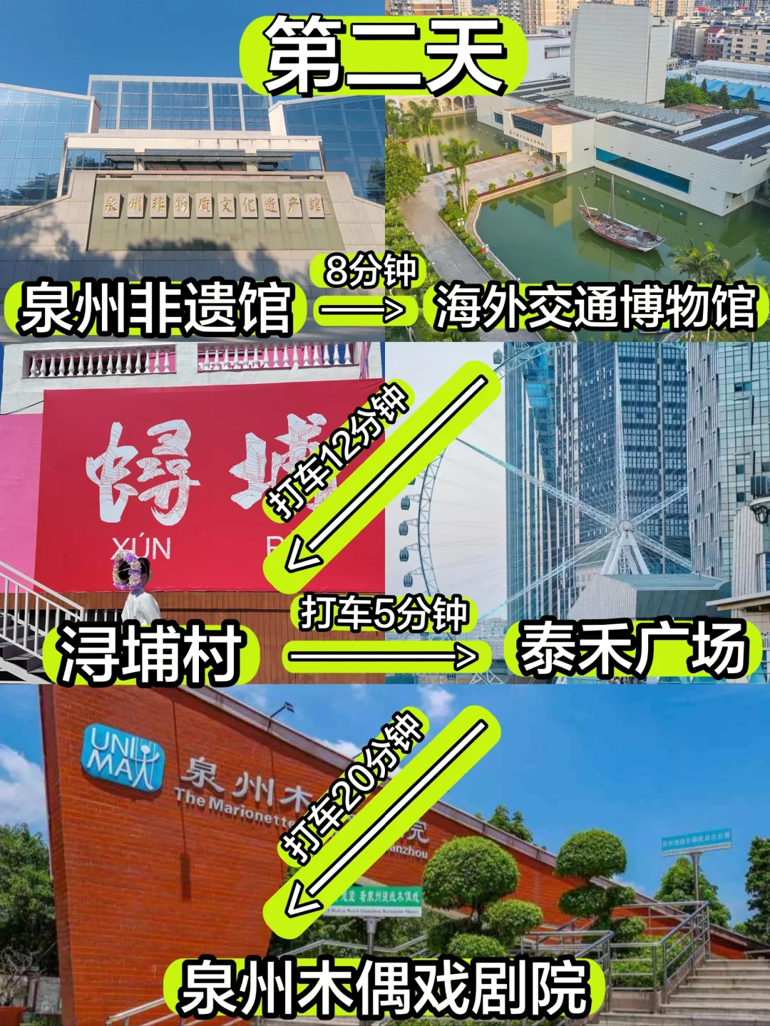 ✅终于有人把泉州景点讲清楚了！放心冲🫡