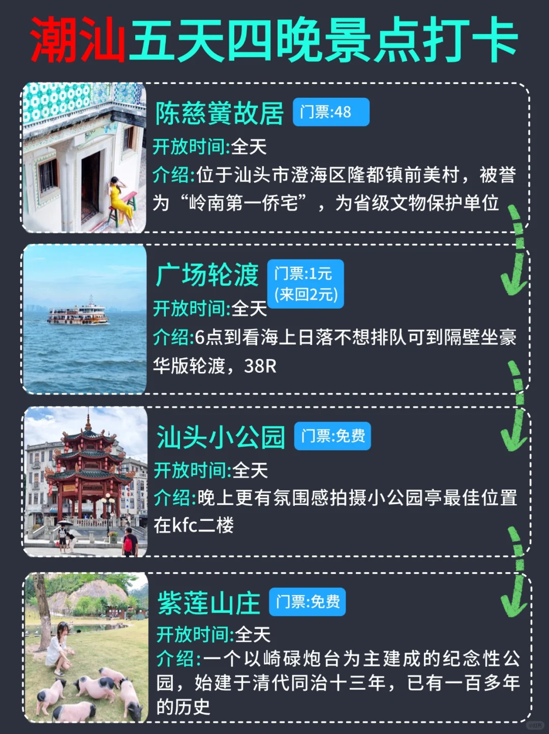 冬天去潮汕旅行的姐妹（别把顺序玩反了）