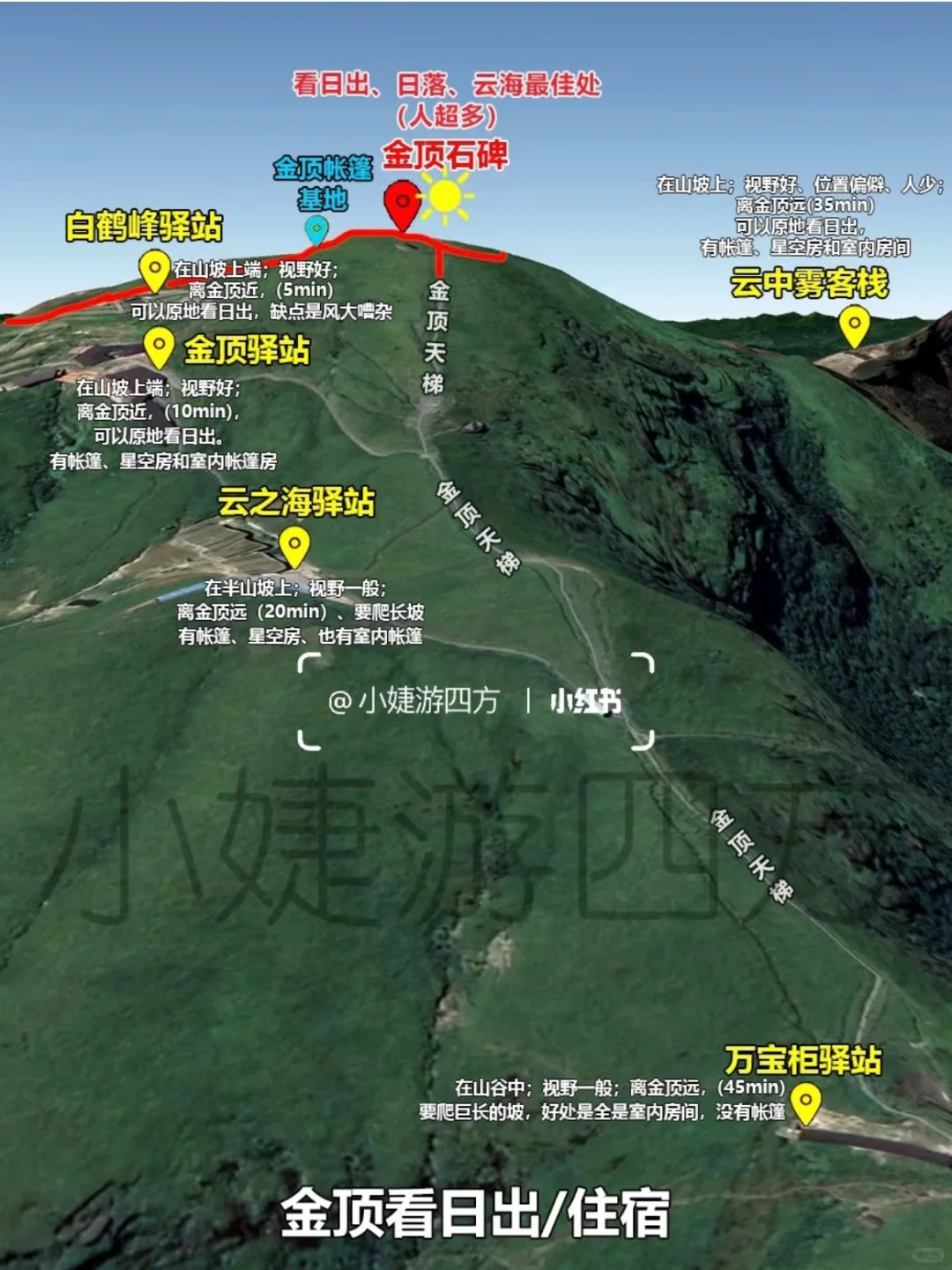 武功山|秒懂景区穿4条路线+徒步攻略