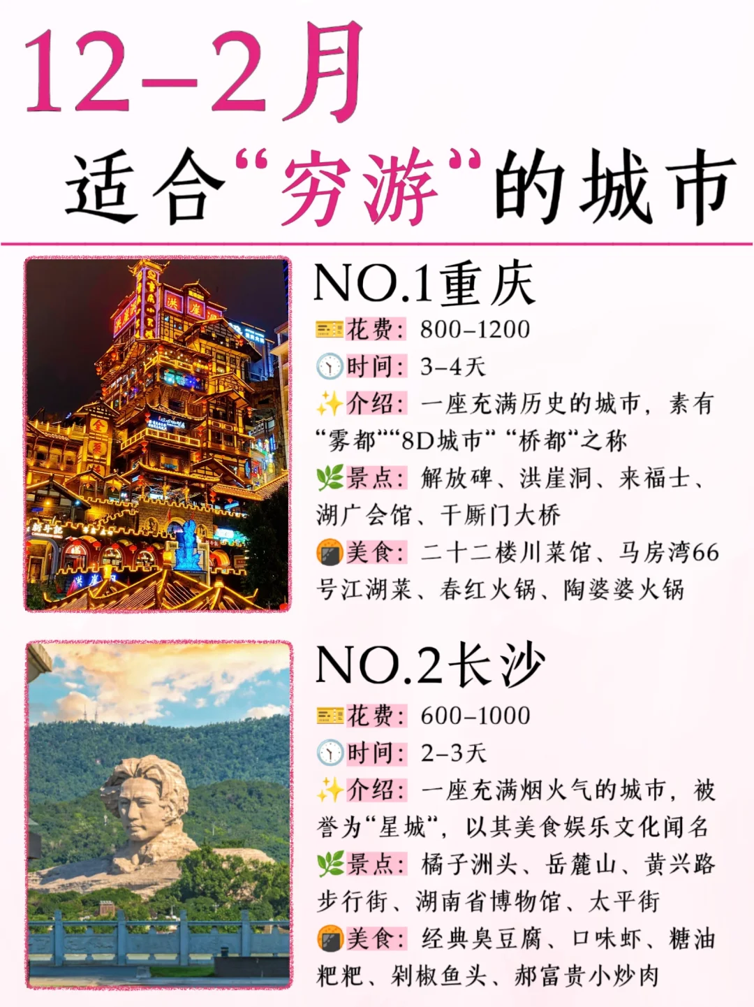 12-2月适合穷游的城市！不去真的后悔😭