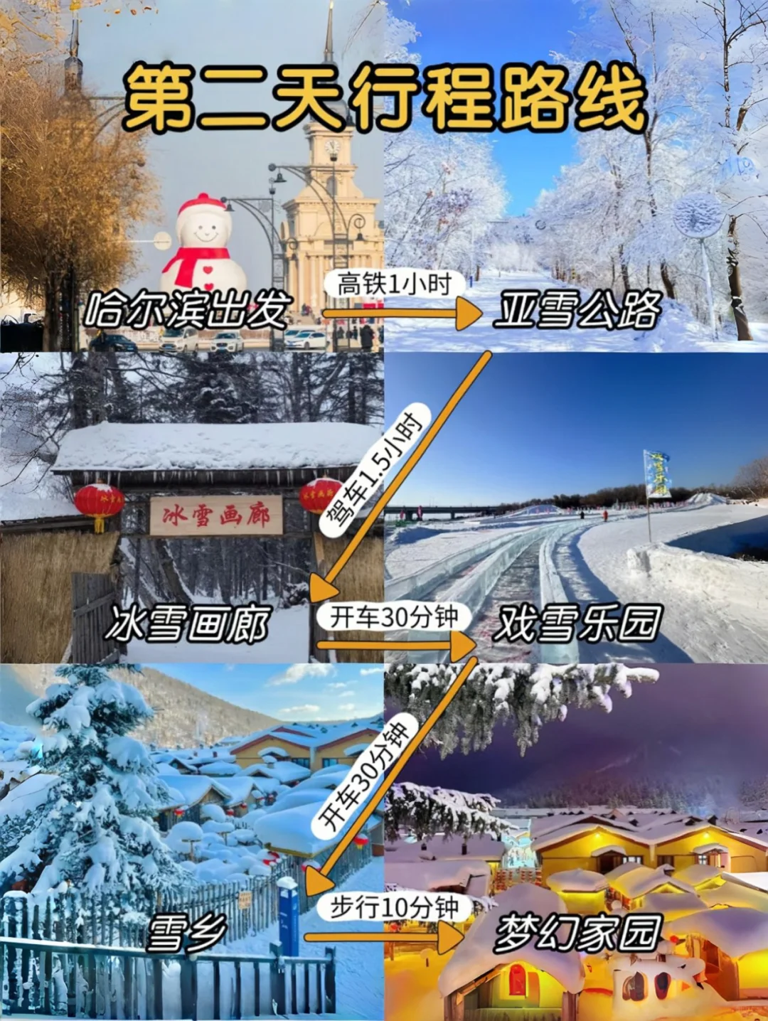 哈尔滨旅游攻略来啦❗第一次来玩必看👀