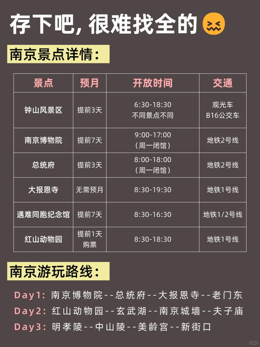 12月跨年来南京不看这篇‼小心被宰...