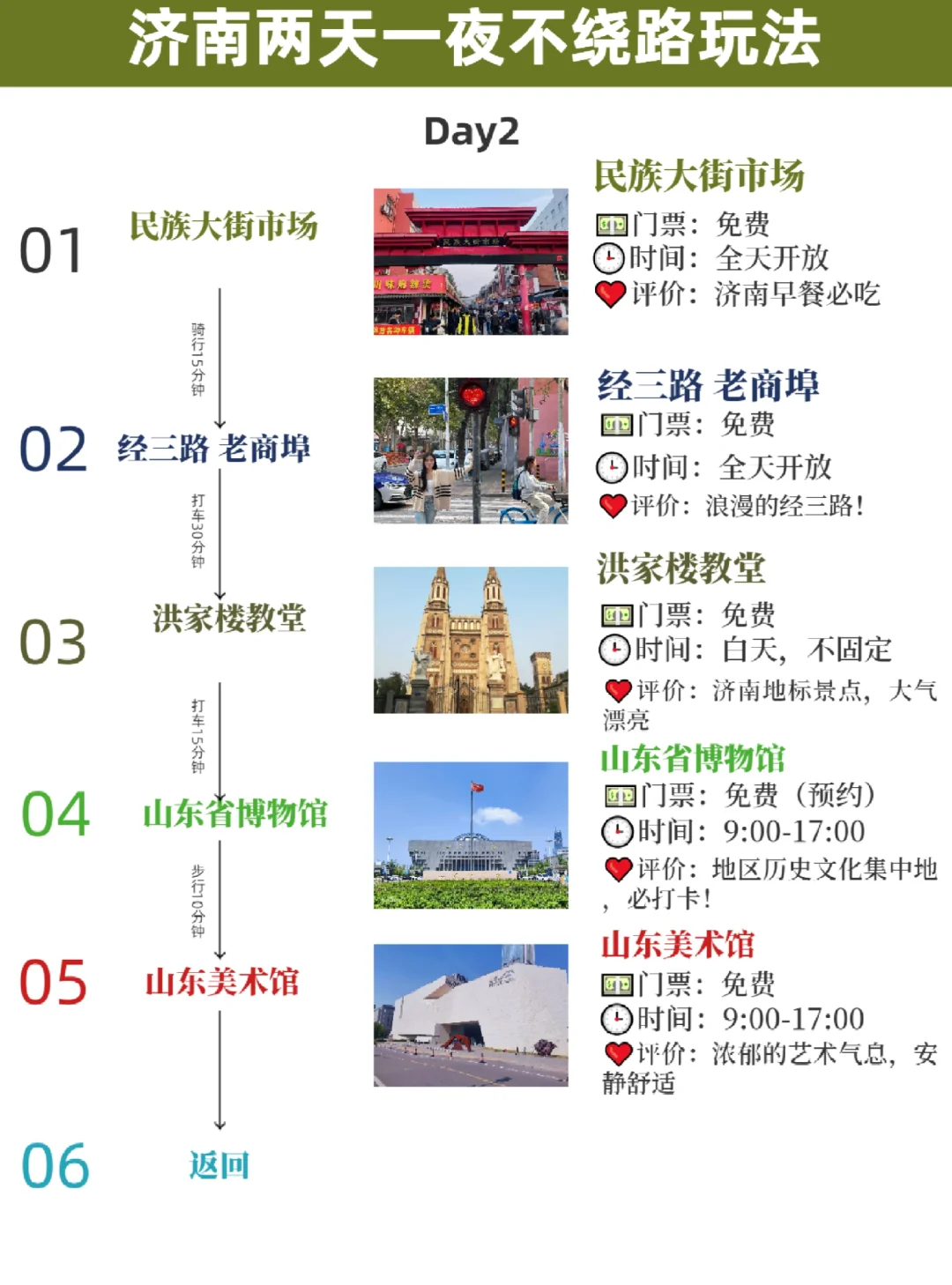 济南两日游攻略