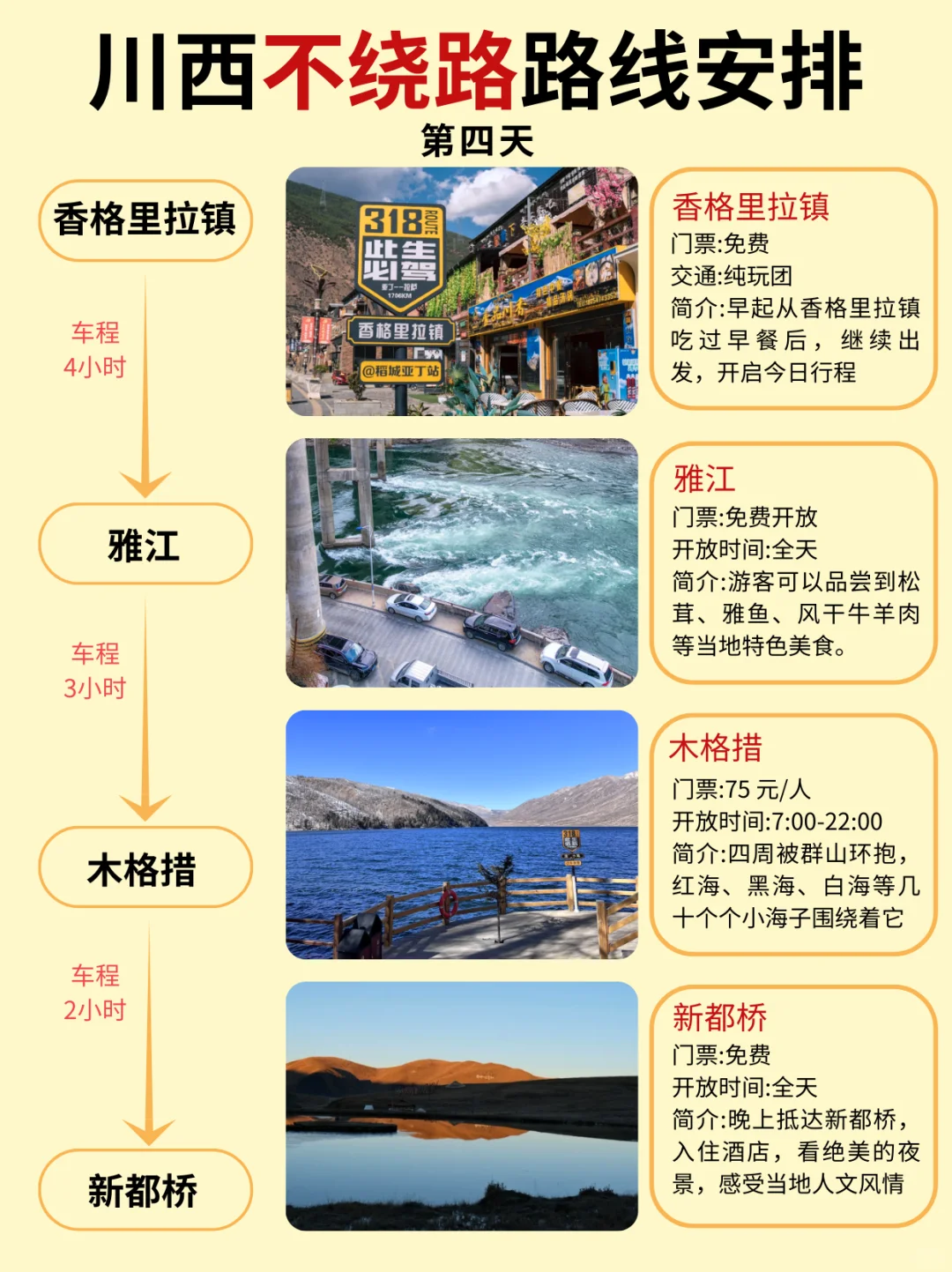 12-2月川西小环线💫5天4晚全新攻略💯