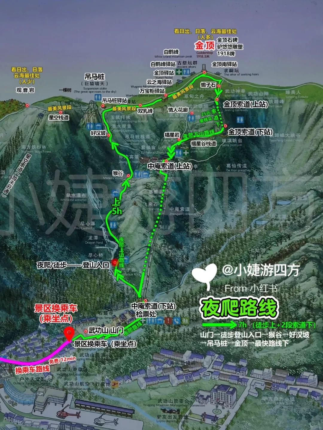 武功山|秒懂景区穿4条路线+徒步攻略