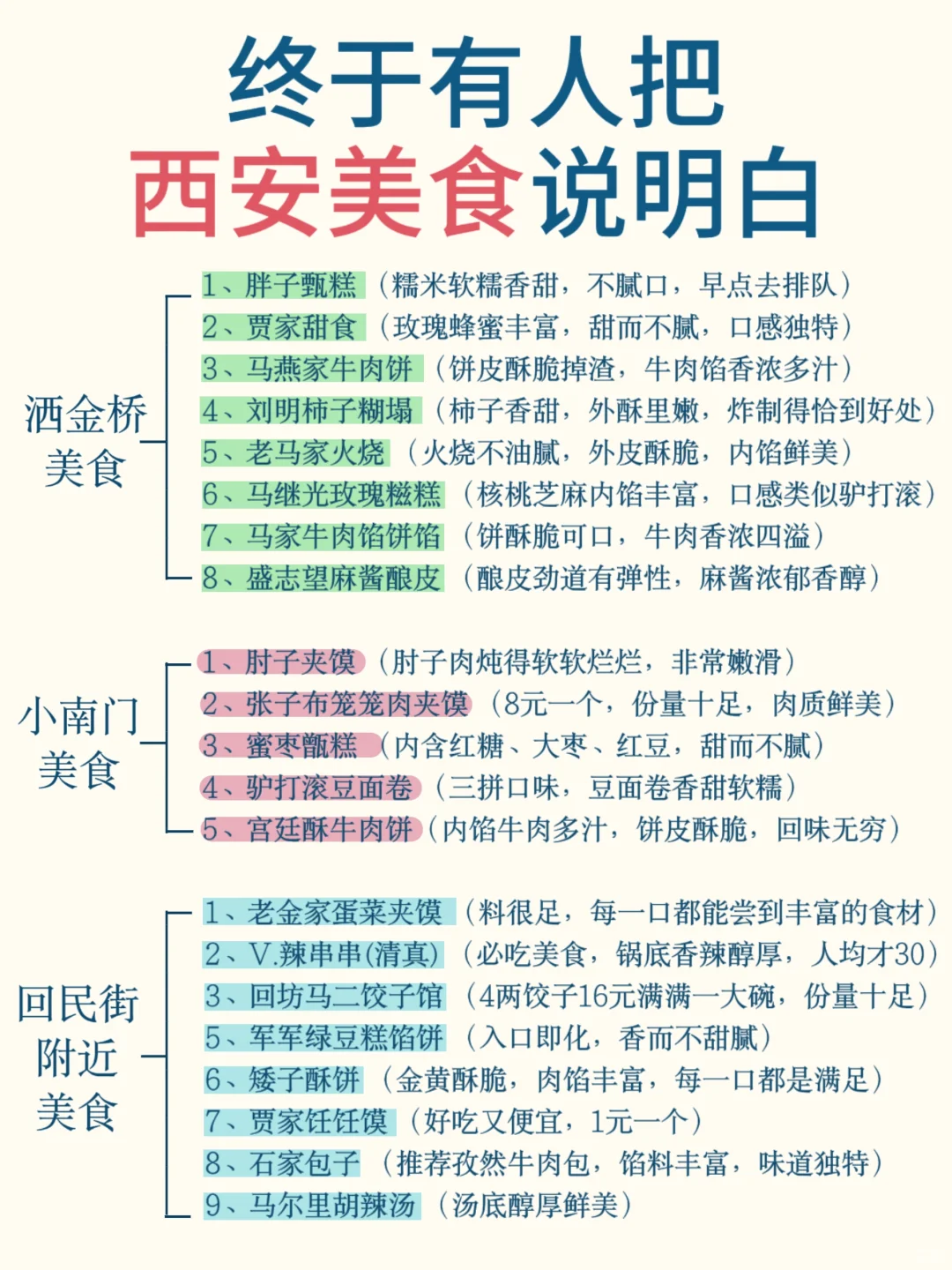 终于有人把西安旅行攻略说明白了✌🏻
