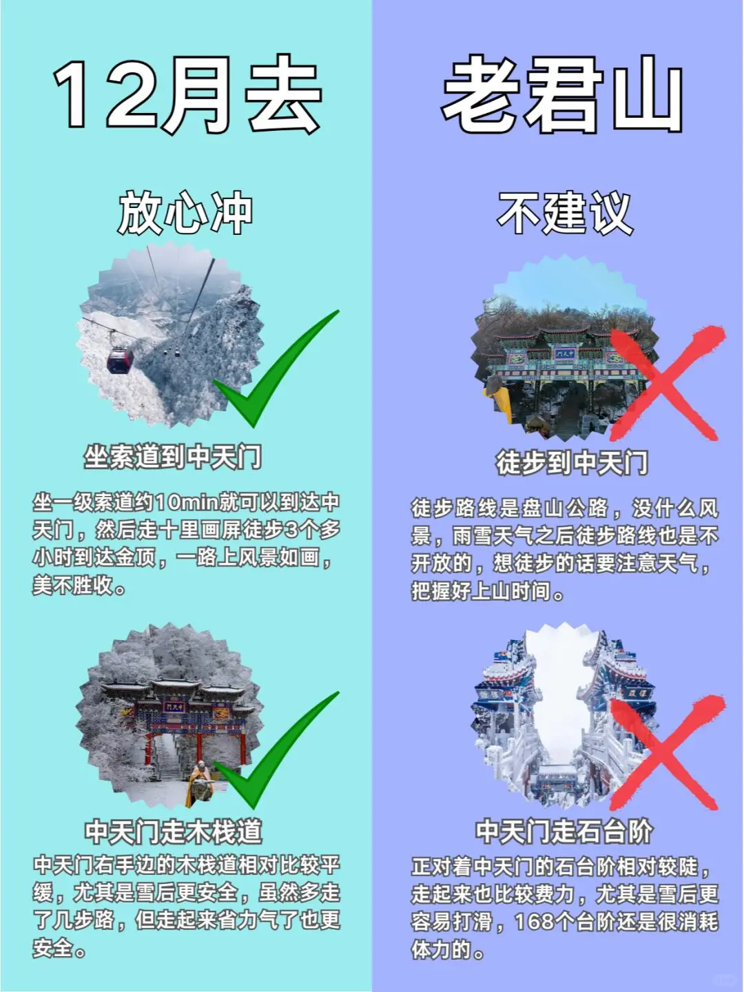 我来了！今年冬天一定要去一趟老君山！！