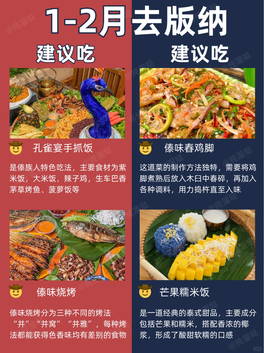 版纳景点红黑榜📍建议去🆚不建议去🔥