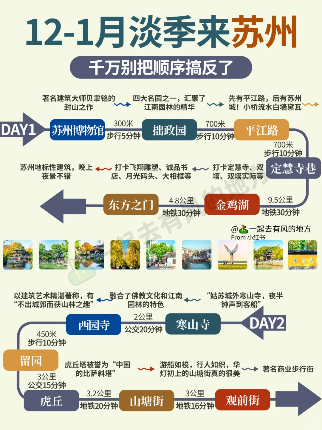 12-1月,苏州旅游zui新攻略!千万别玩错了