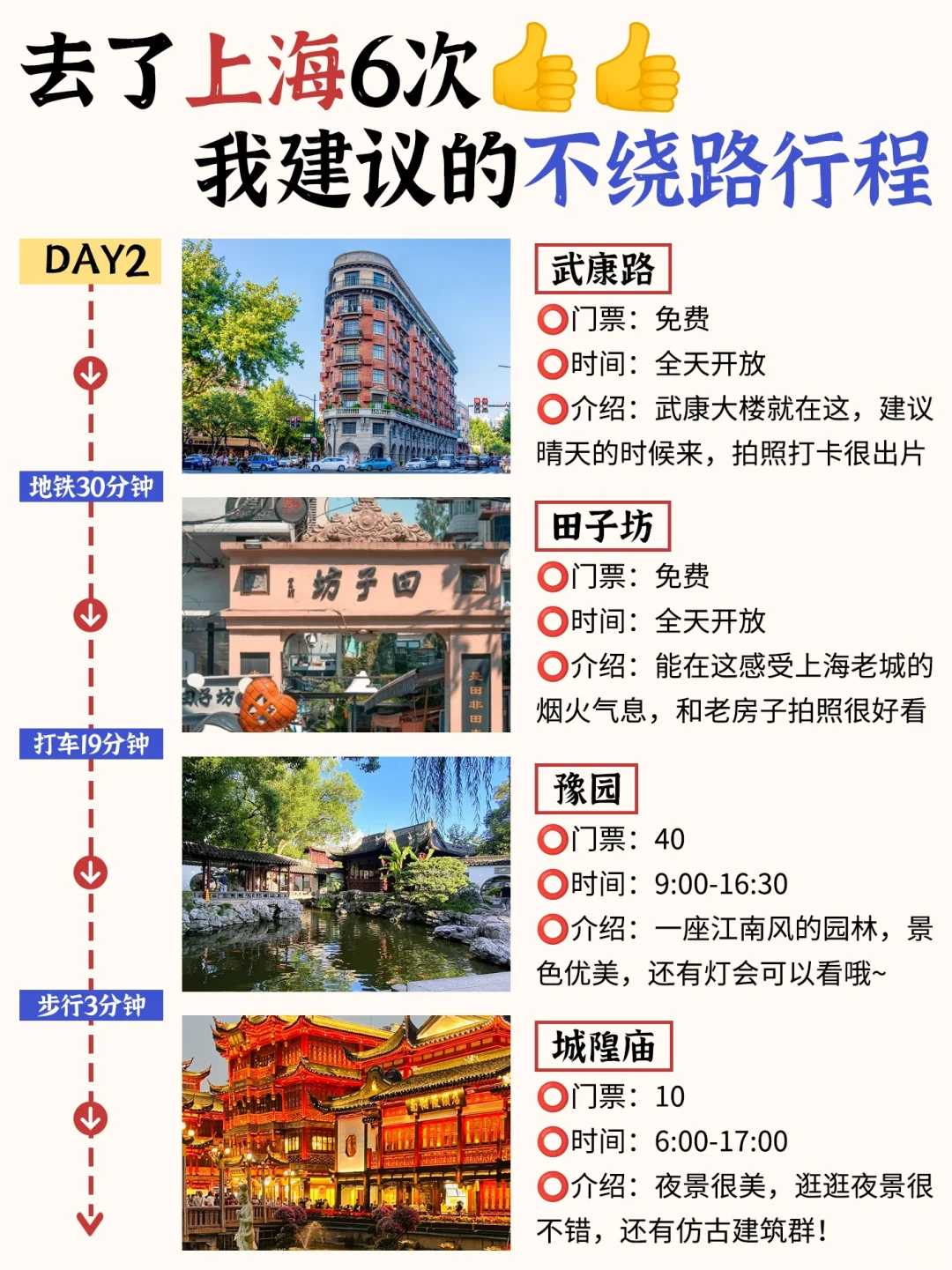 上海旅游攻略｜3日游不绕路路线
