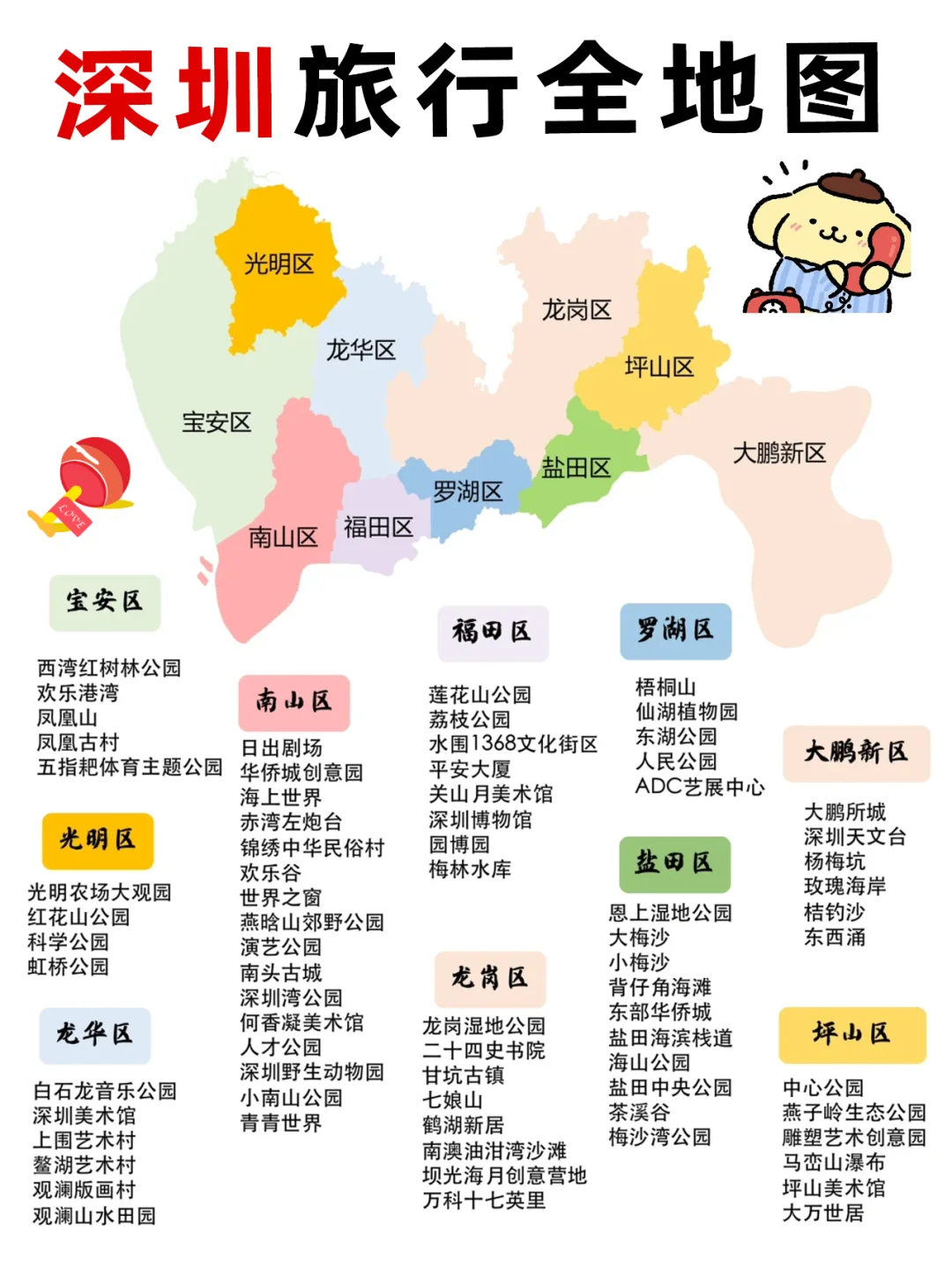 愿去深圳的姐妹都能刷到这篇