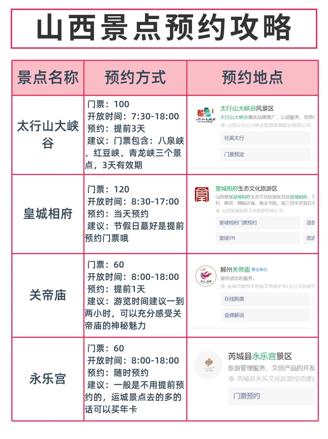 球球了🙏看完再去山西，一定要提前预约呀