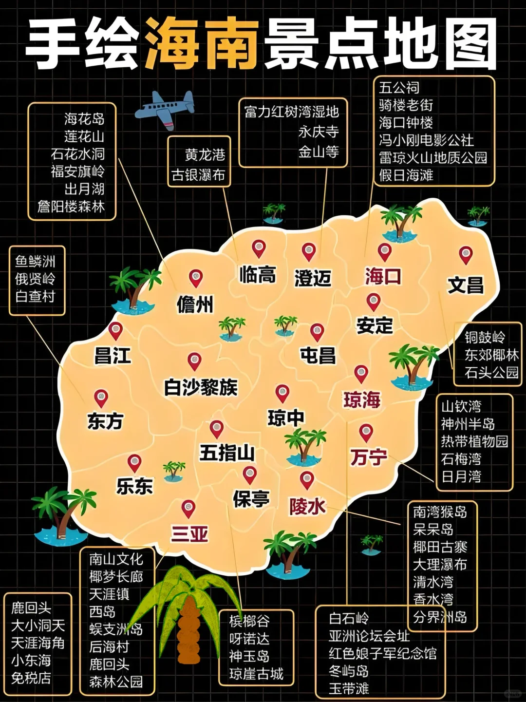 国内旅游景点攻略🌆🏙️（第二期)