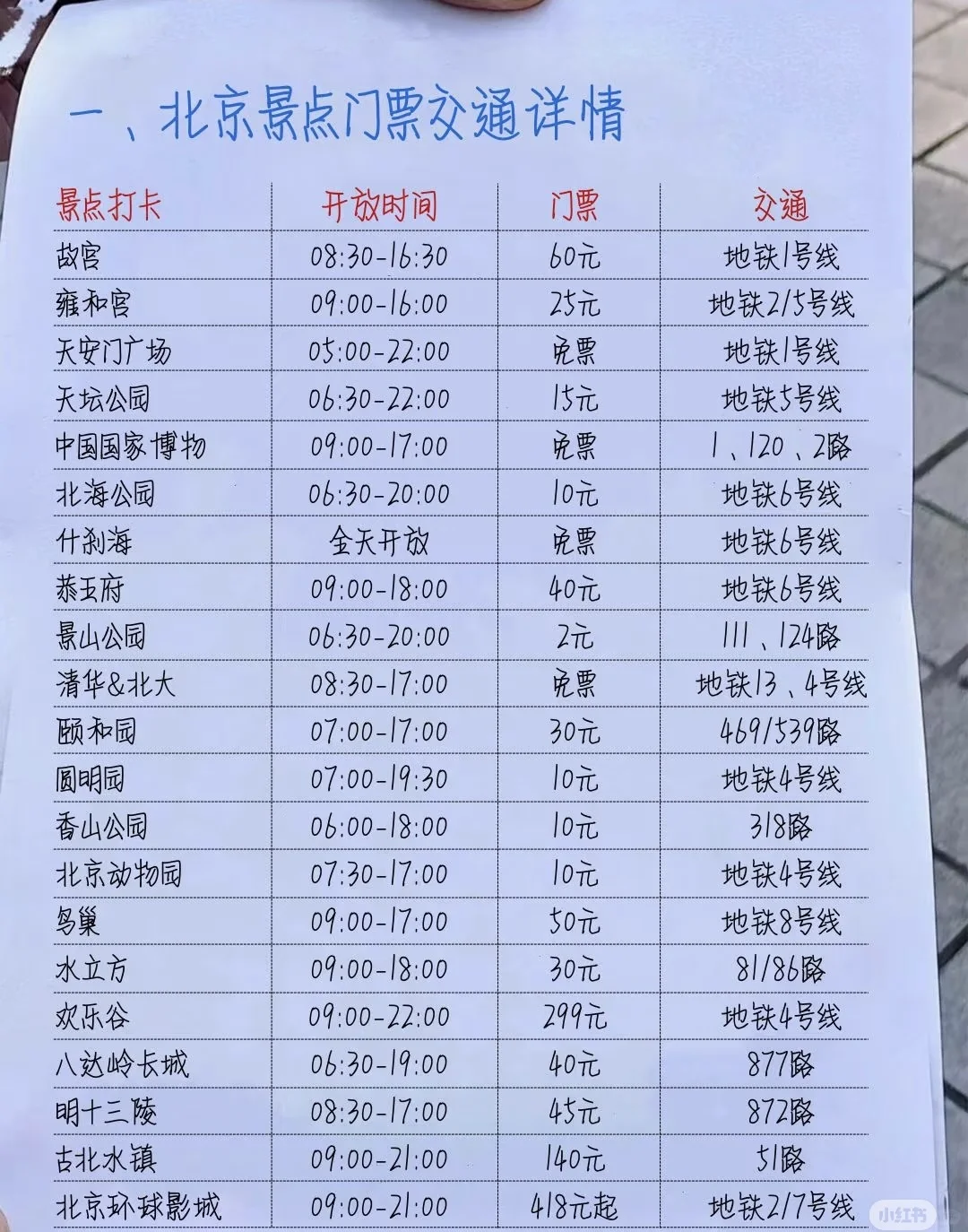 12月来北京真的会惩罚每个不做攻略的人