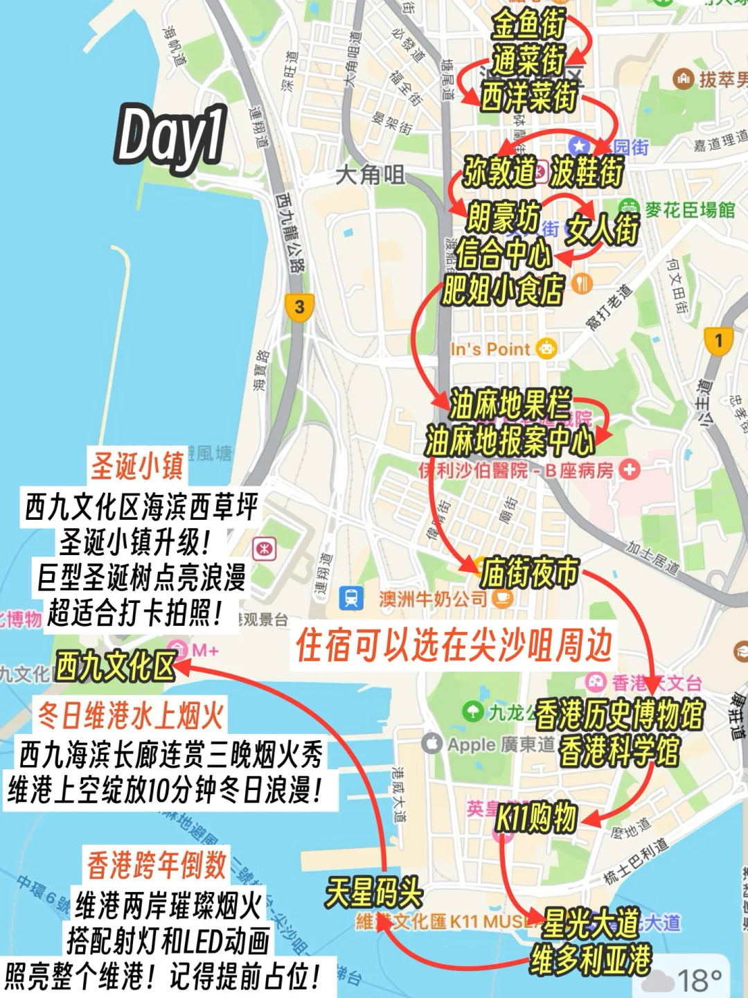 一张图带你了解香港,附两日游全攻略!