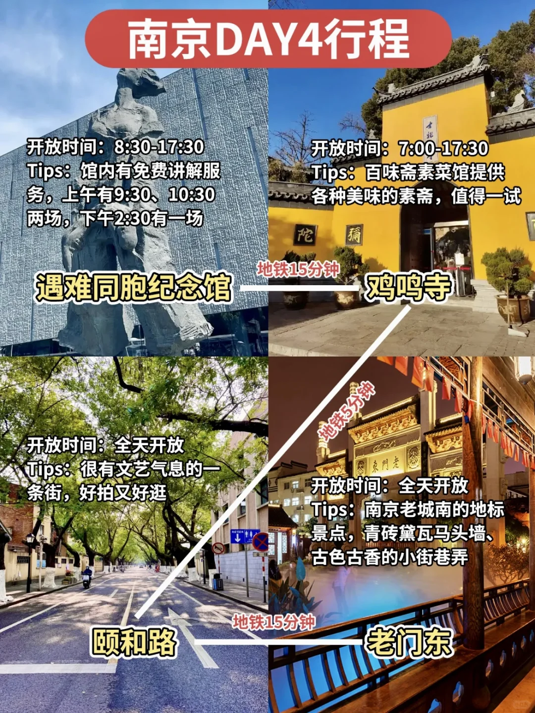 实话难听，但就是12-1月南京旅游真实现状
