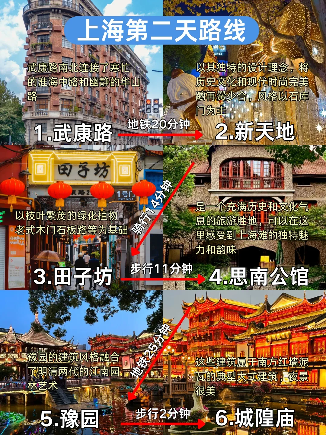 12-2月上海蕞新3日路线✅千万别玩反了‼️