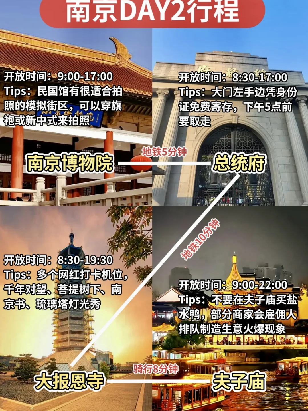 实话难听，但就是12-1月南京旅游真实现状