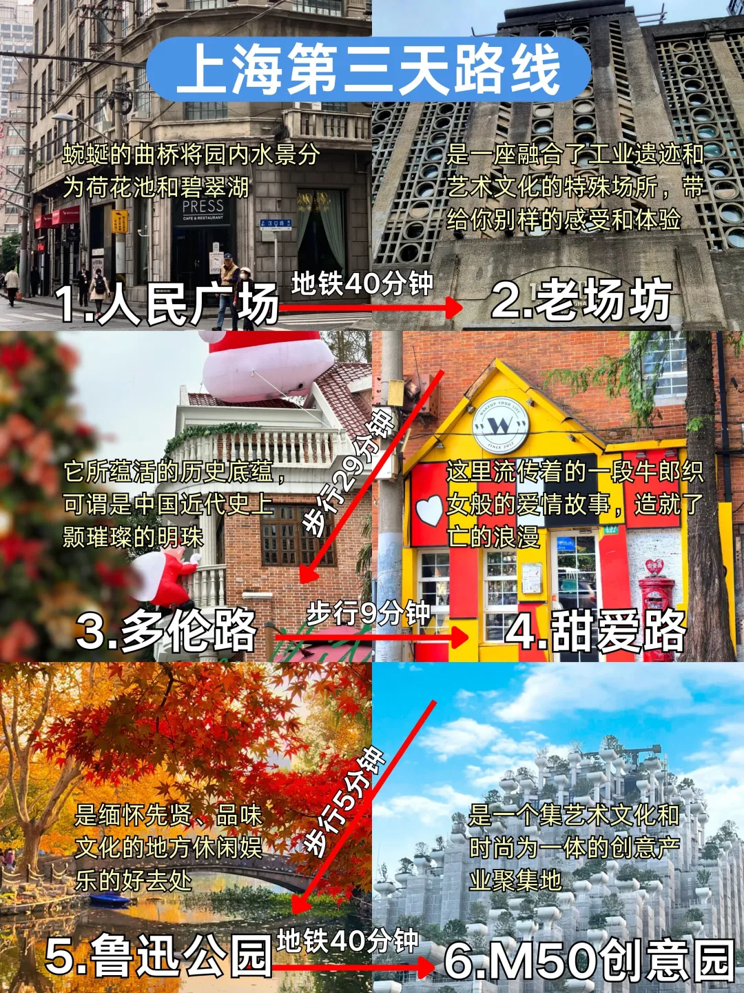 12-2月上海蕞新3日路线✅千万别玩反了‼️