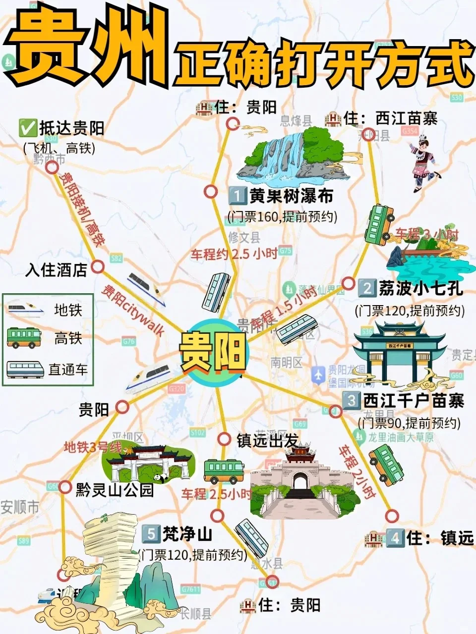 贵阳旅游|五天四晚吃喝玩保姆攻略