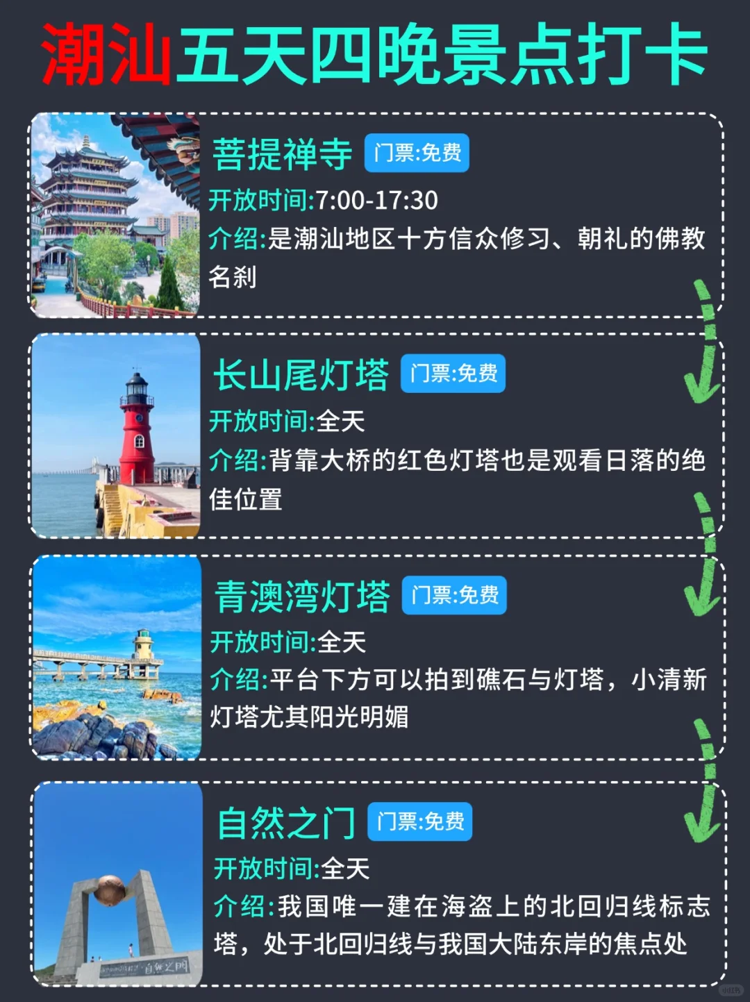 冬天去潮汕旅行的姐妹（别把顺序玩反了）