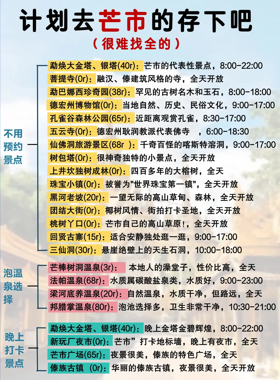 听劝🙋12-1月来芒市的姐妹赶紧码住(巨全