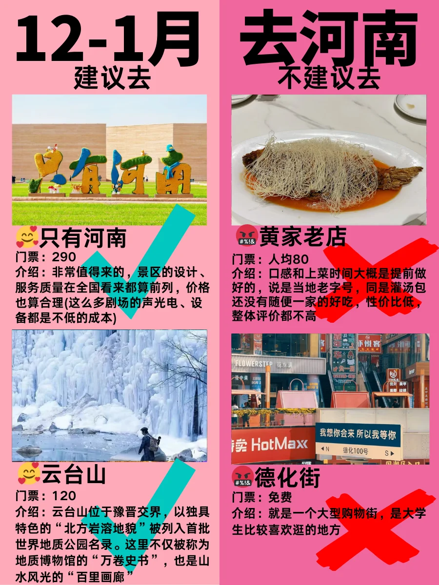 🤬河南旅游你最不喜欢哪个景点？