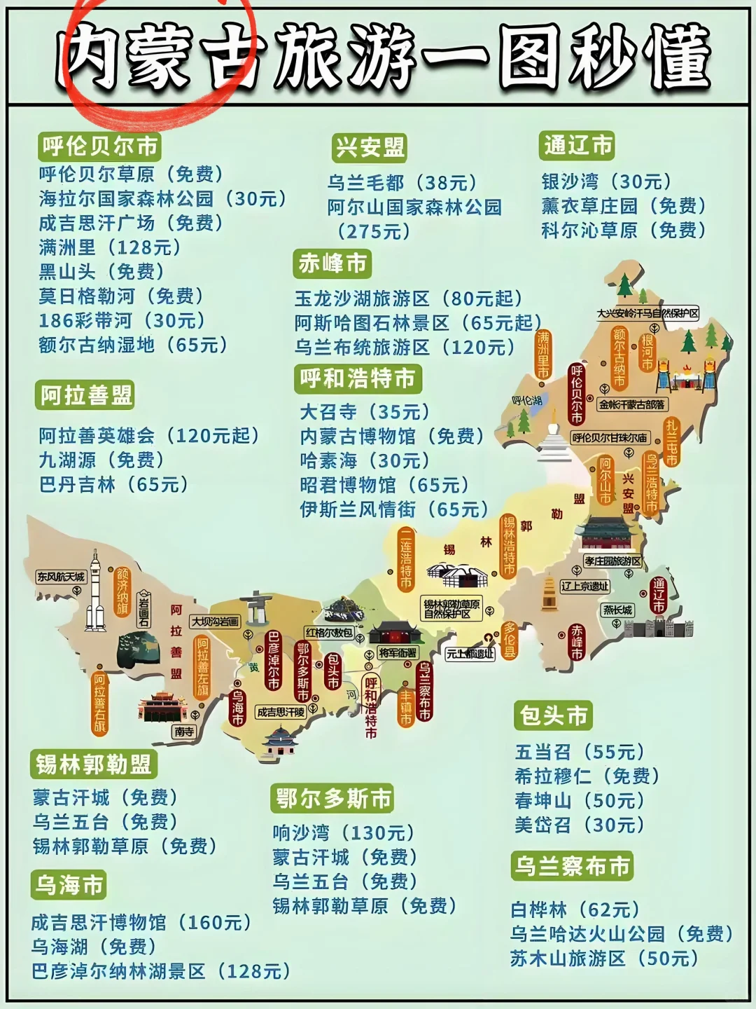 国内旅游景点攻略🌆🏙️（第二期)