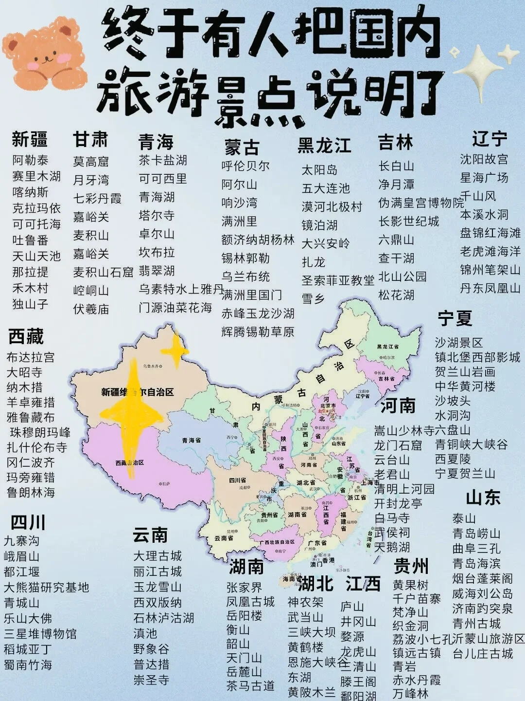 国内旅游景点攻略🌆🏙️（第二期)