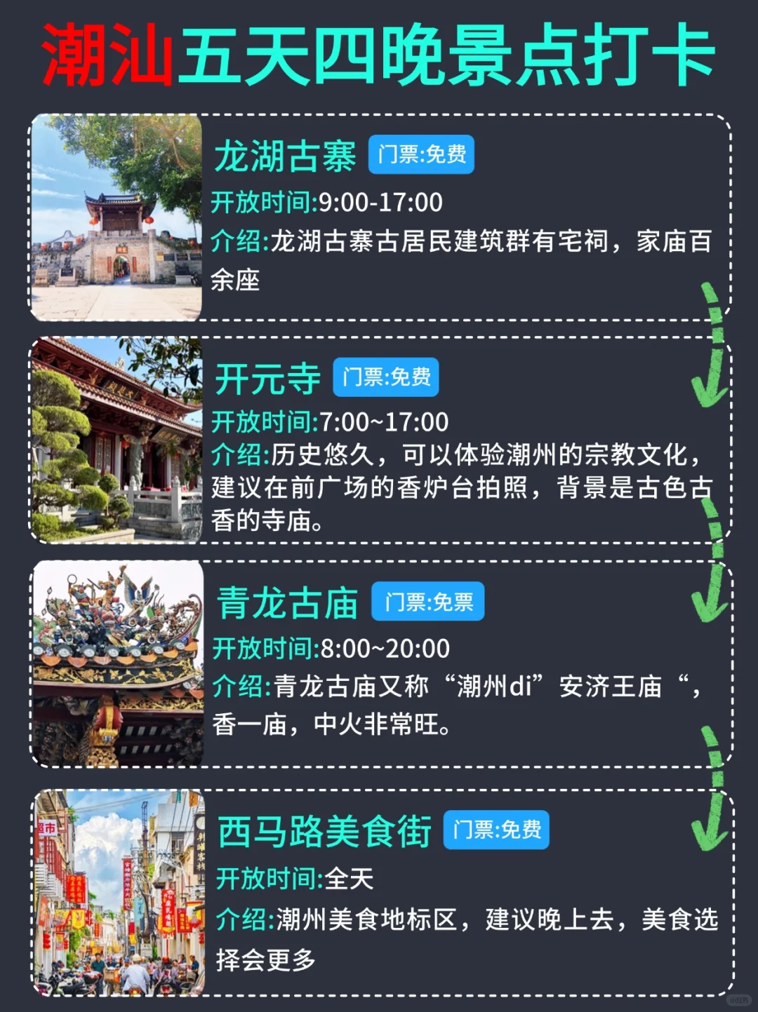 冬天去潮汕旅行的姐妹（别把顺序玩反了）