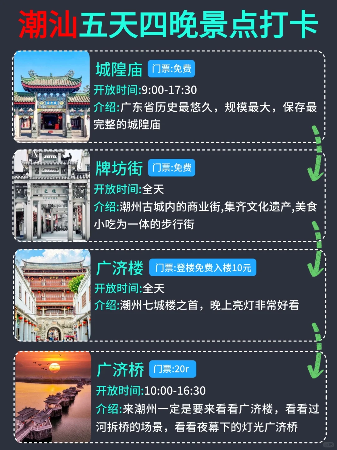 冬天去潮汕旅行的姐妹（别把顺序玩反了）