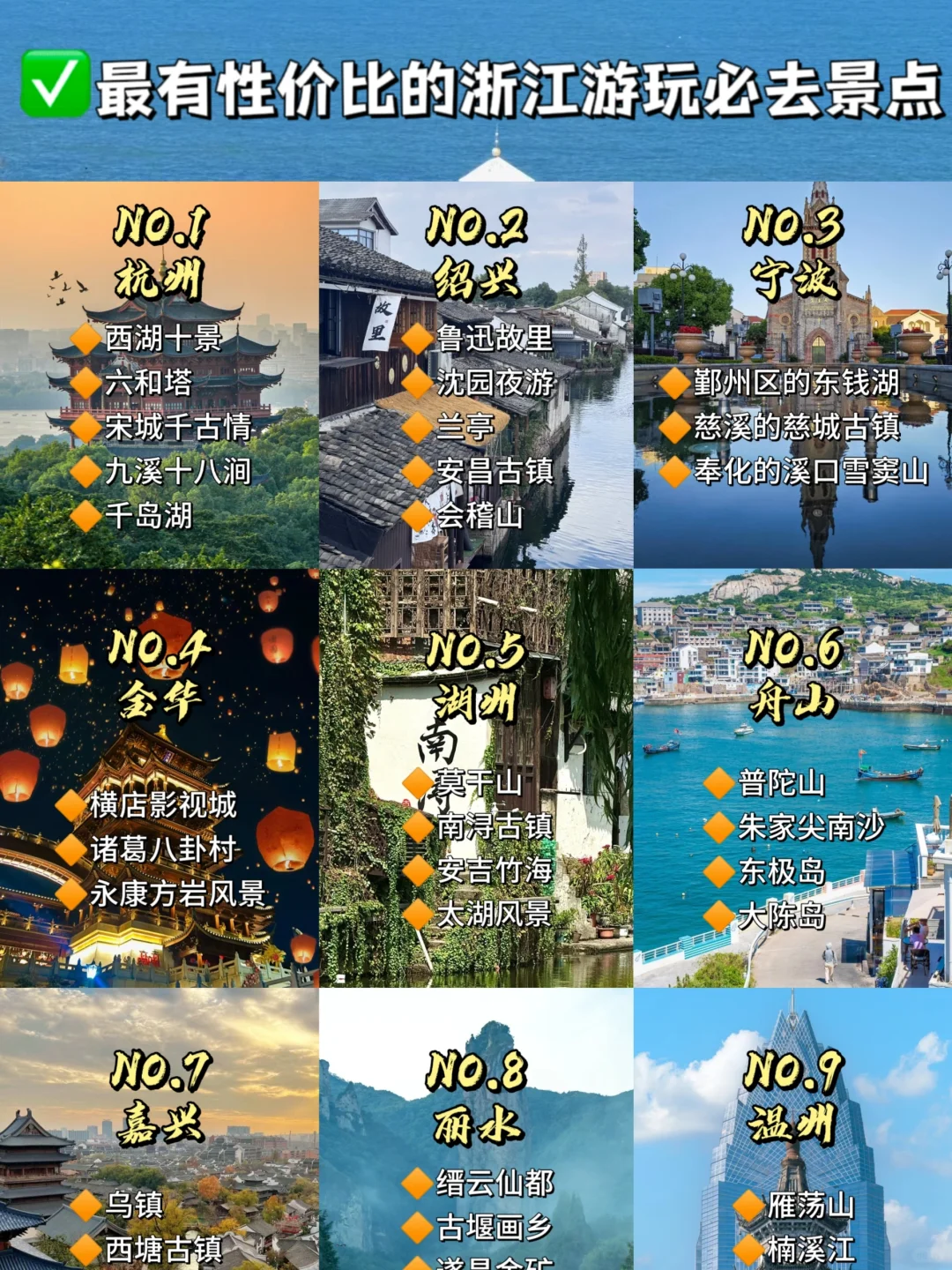 浙江游玩必去100+景点❗️性价比超高❗