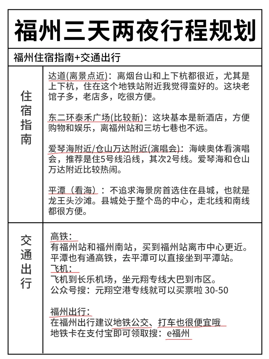 J人好恐怖啊…做的福州攻略震撼到我了😅
